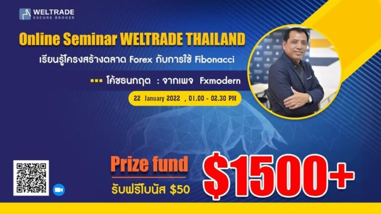 งานสัมมนา Forex สัมมนา วันที่ 18-ม.ค 2565 การใช้ Fibonacci สร้างกำไรอย่างยั่งยืนในตลาด Forex By โค้ชธนกฤต