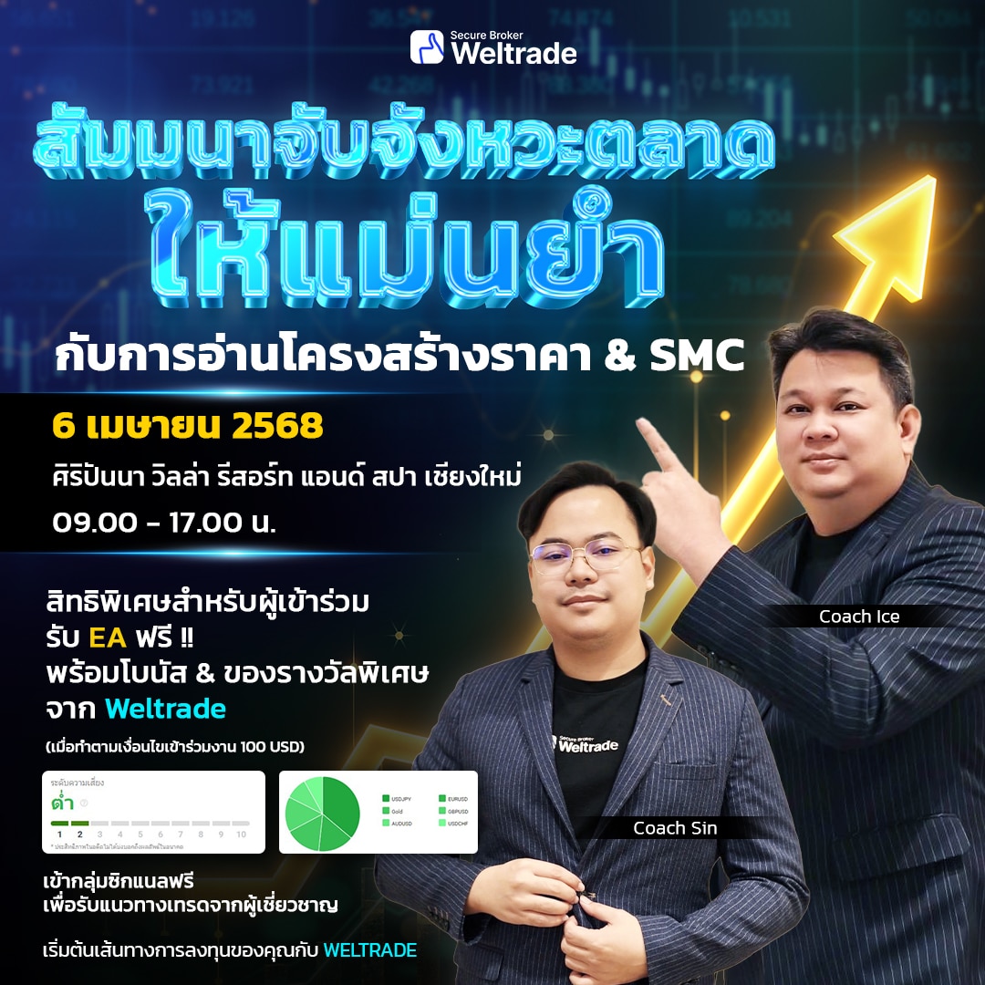 จับจังหวะตลาดให้แม่นยำ 6 April 2025