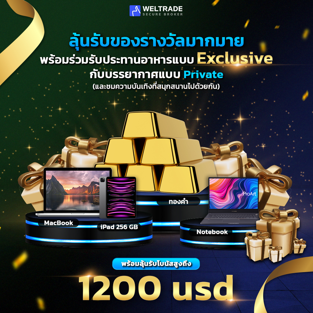 Weltrade 19th Anniversary